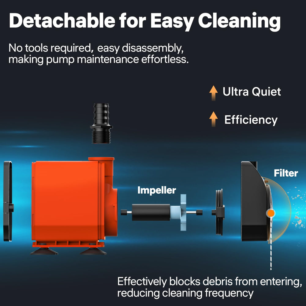 DOKO pump body made of thermoplastic for varied waterscape setups