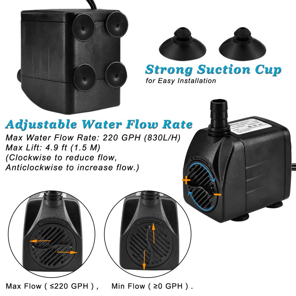 DOMICA pump with four suction cups for secure underwater mounting