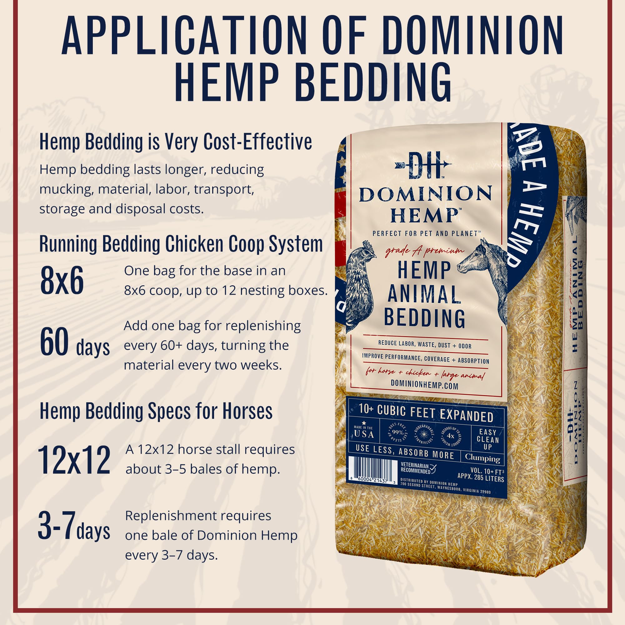 Dominion Hemp Bedding helps keep outdoor enclosures cleaner and drier.