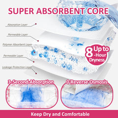 Dono dog diapers adjustable fasteners provide a snug, secure fit.