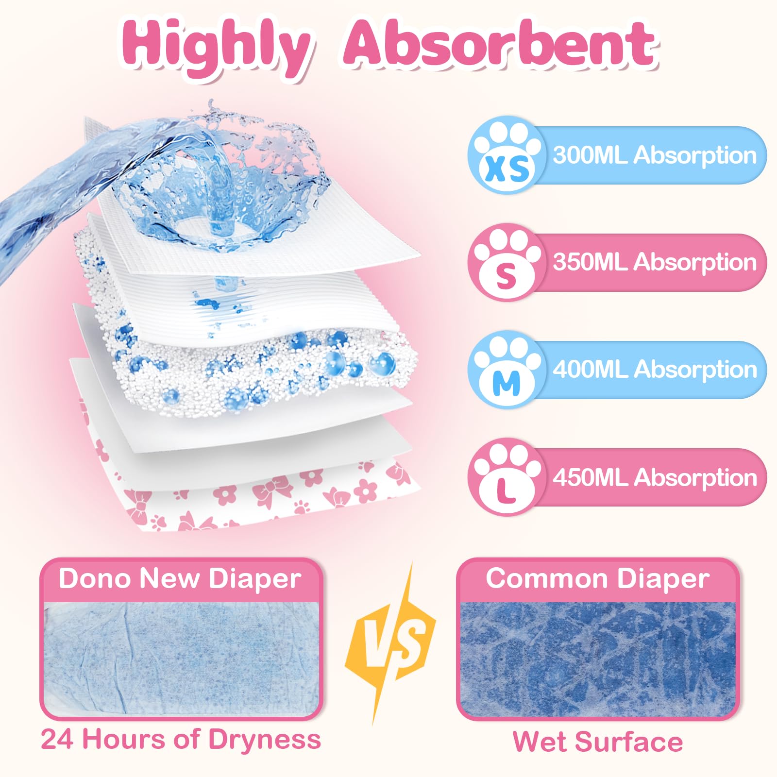 Dono diapers feature anti-slip elastic waist for a snug, secure fit.