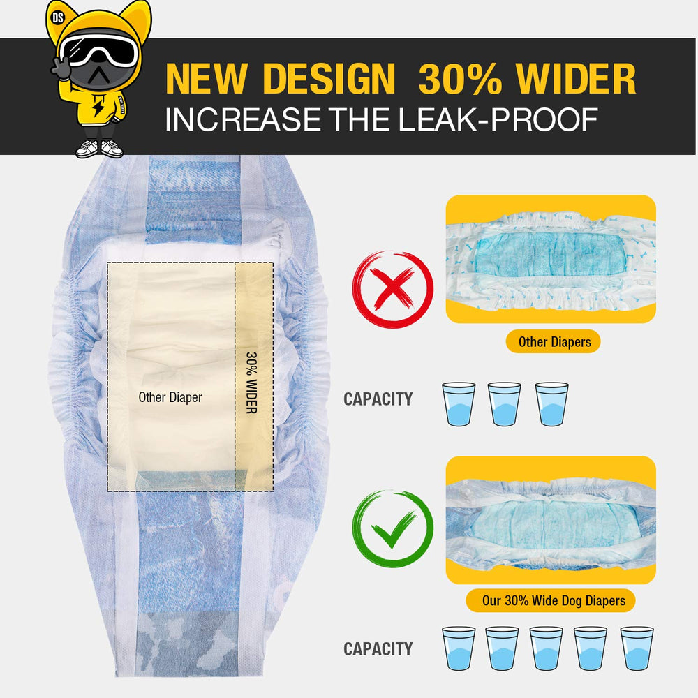 Dono Dog Diapers leak-proof barrier protecting floors during urination moments