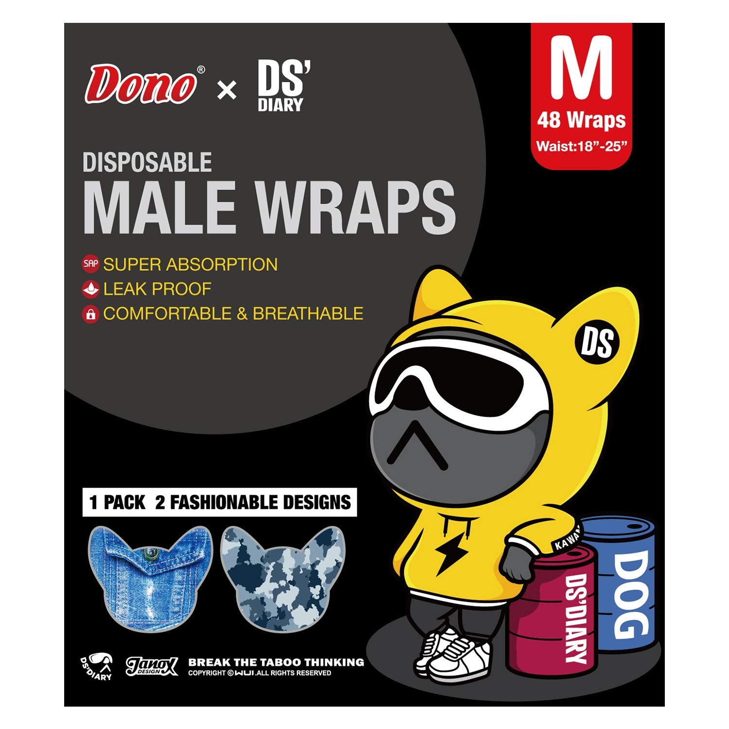 Dono use-case: preventing excitatory urination in male dogs.
