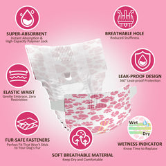 Dono dog diapers wetness indicator shows color change for easy timing.