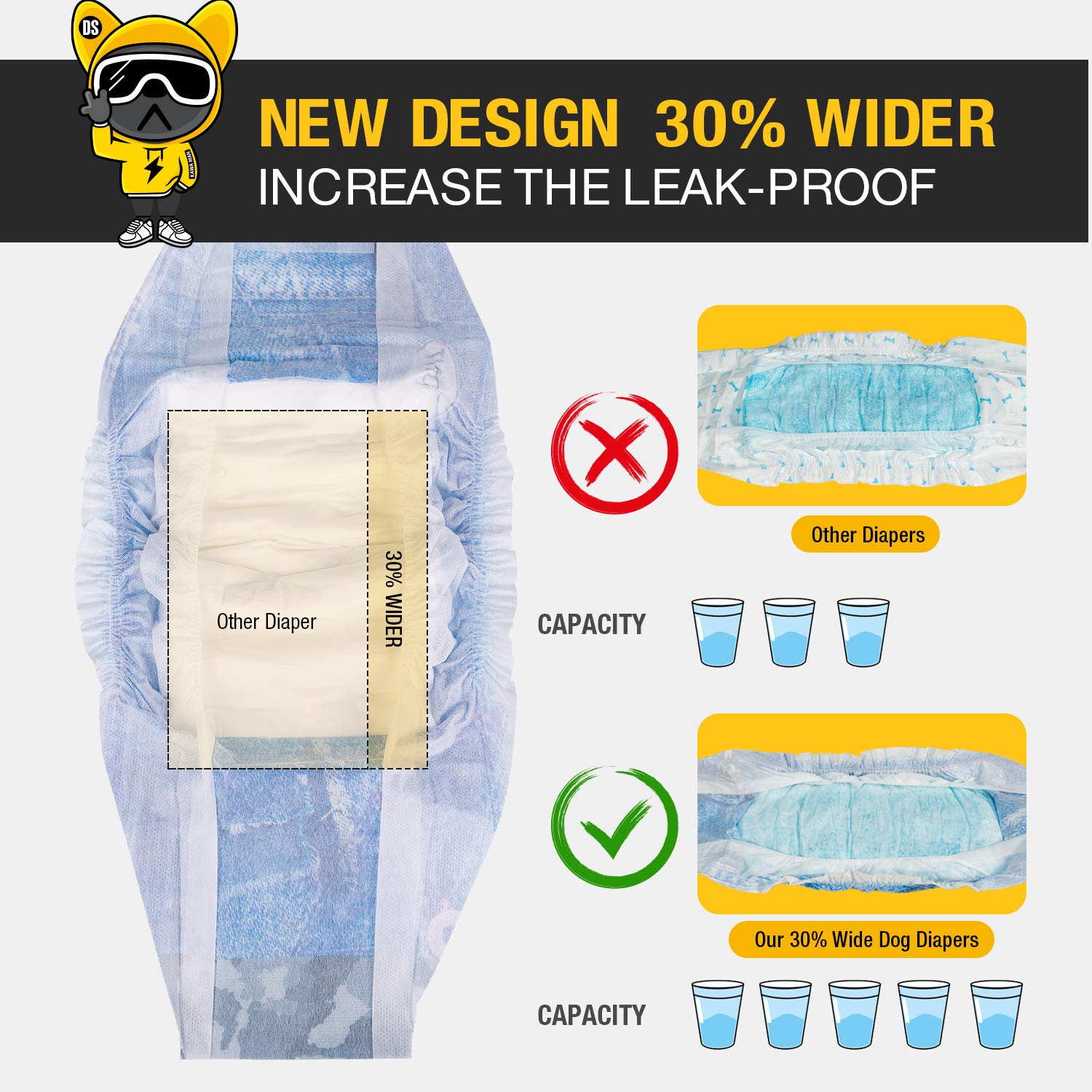 Dono wraps highlighting absorbent cotton core for moisture control
