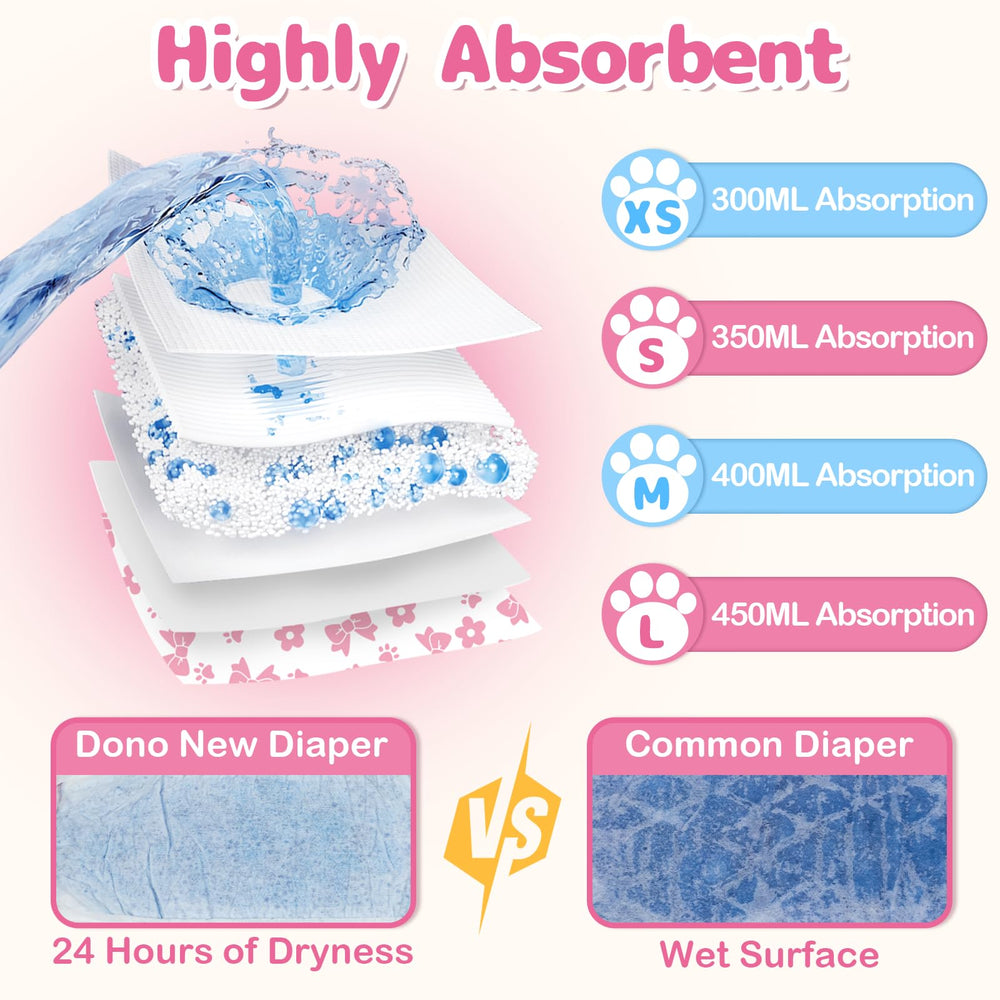 Dono dog diapers support multiple needs like heat cycles or travel