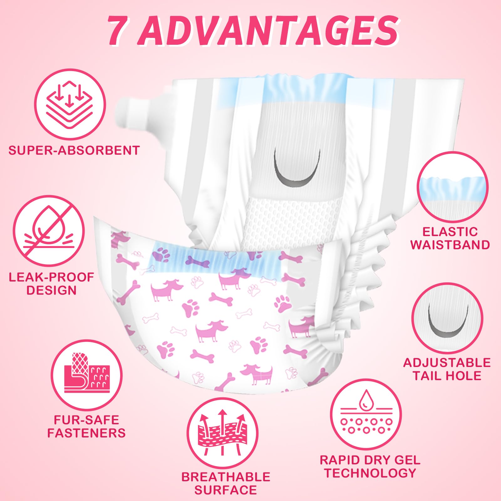 Dono super absorbent core with leak-proof barriers keeps moisture contained.