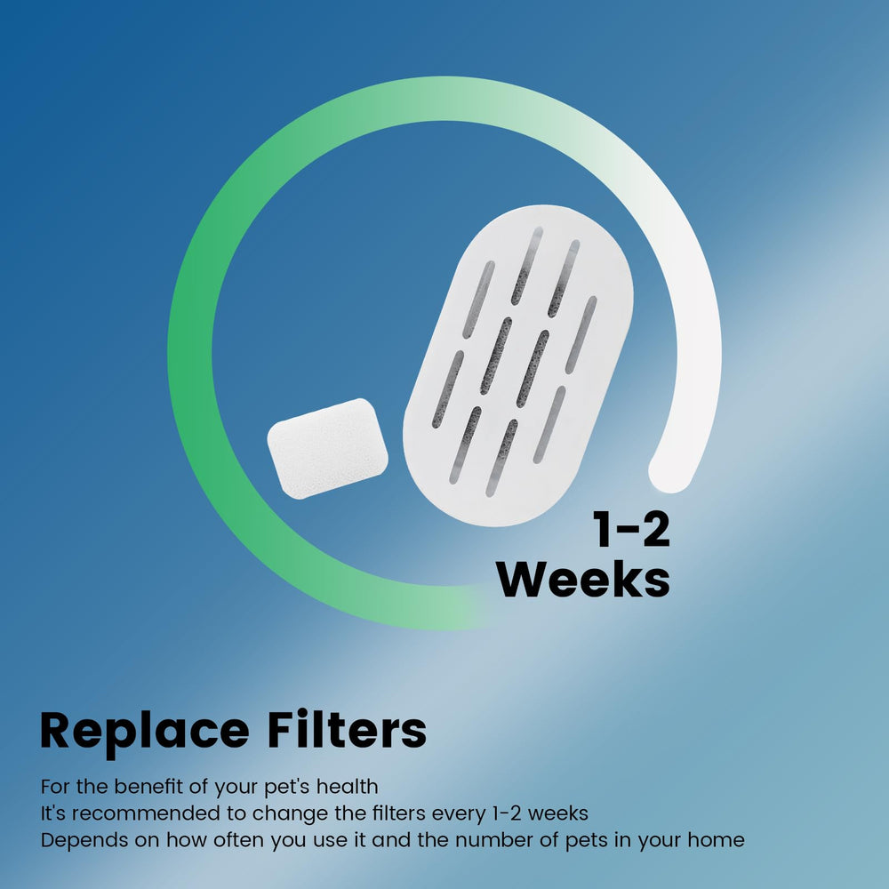 DOOOB Cat Fountain Filter use instructions for quick setup and maintenance.