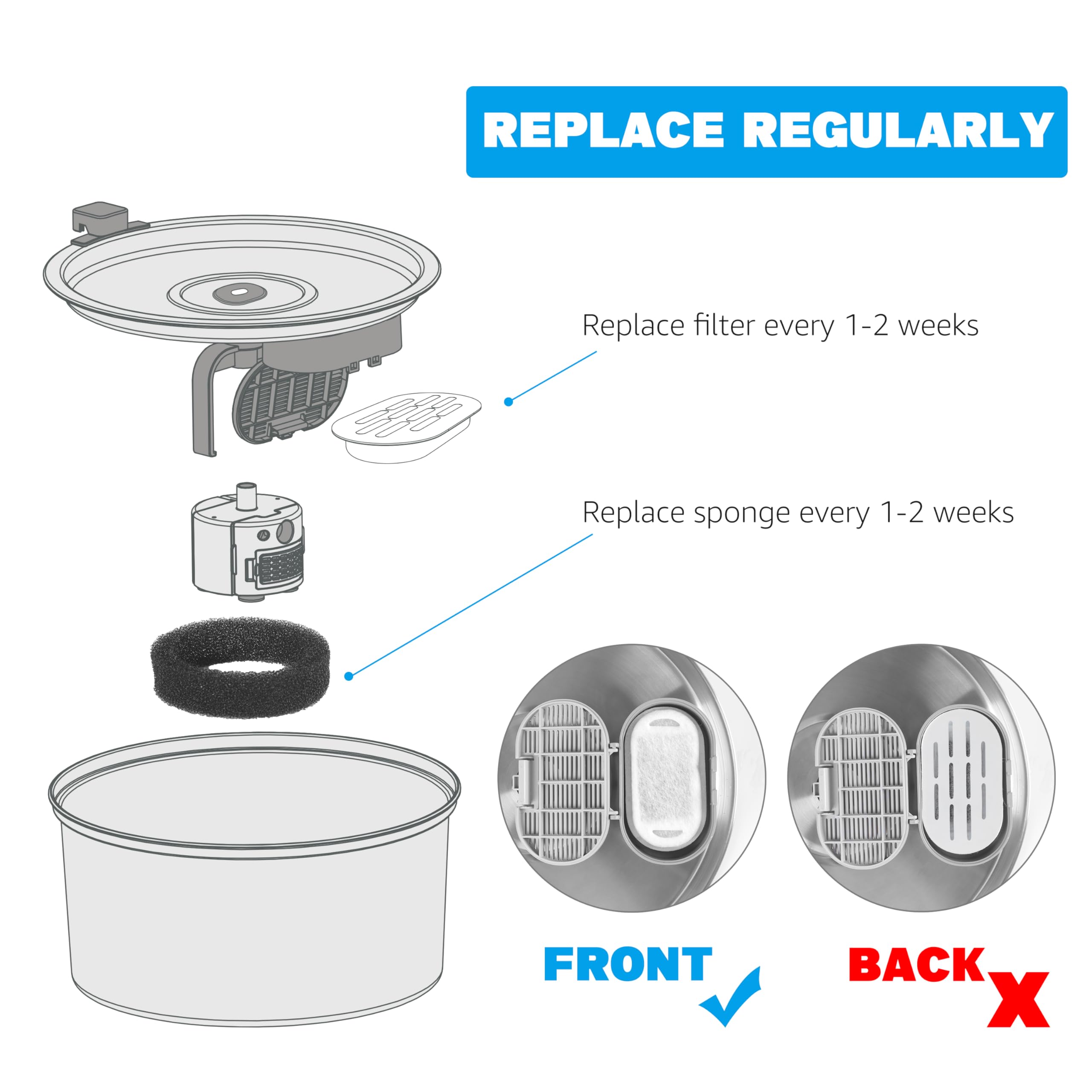 DOOOB 24-pack includes filters and sponges for easy replacement and cleaning.
