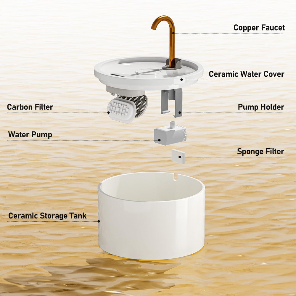 DOOOB ceramic cat fountain top view highlighting compact footprint
