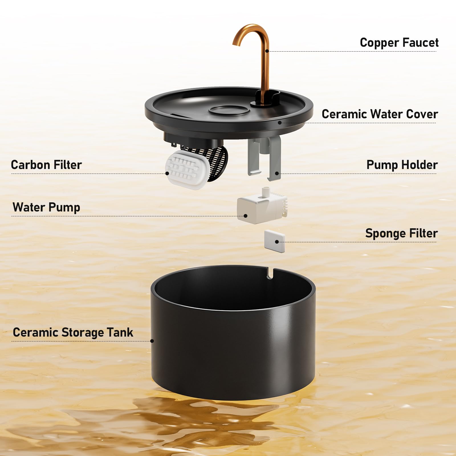 DOOOB ceramic fountain top view displaying water flow design