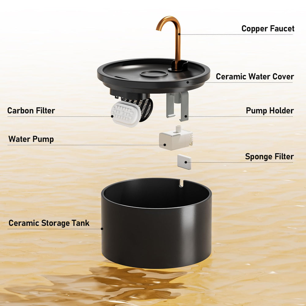DOOOB ceramic fountain top view displaying water flow design