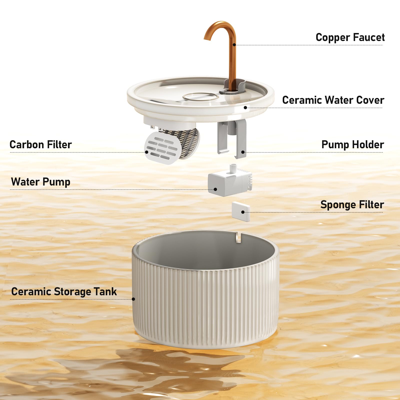 DOOOB ceramic fountain top view highlights convenient flow and continuous hydration for pets.