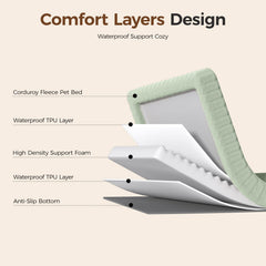 DOPEDIO waterproof layer close up highlighting spill resistance