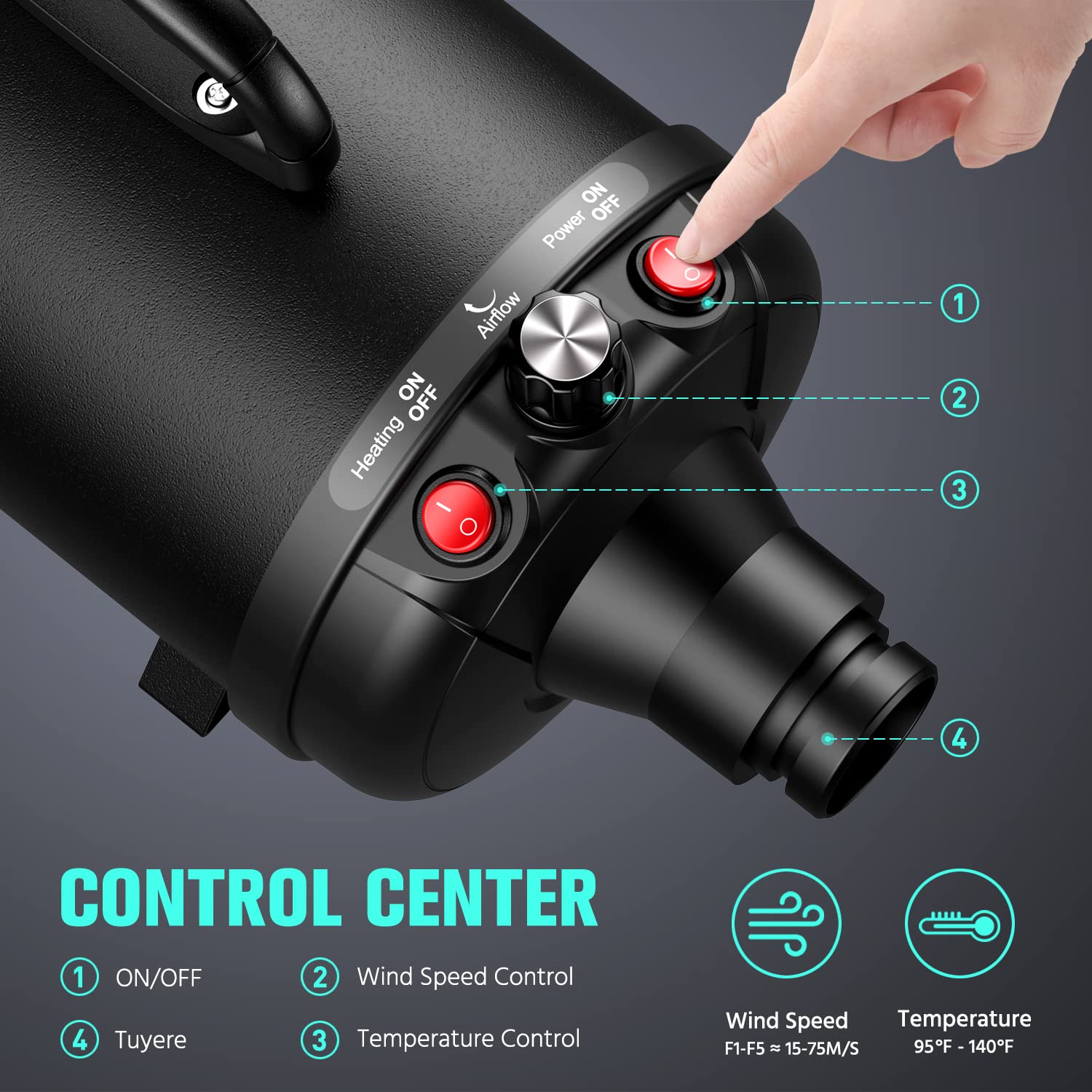 DOPICT Pet Dryer featuring noise reduction for calmer grooming.