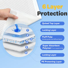 Doporro pads feature leak-proof-bottom layer for safer indoor training