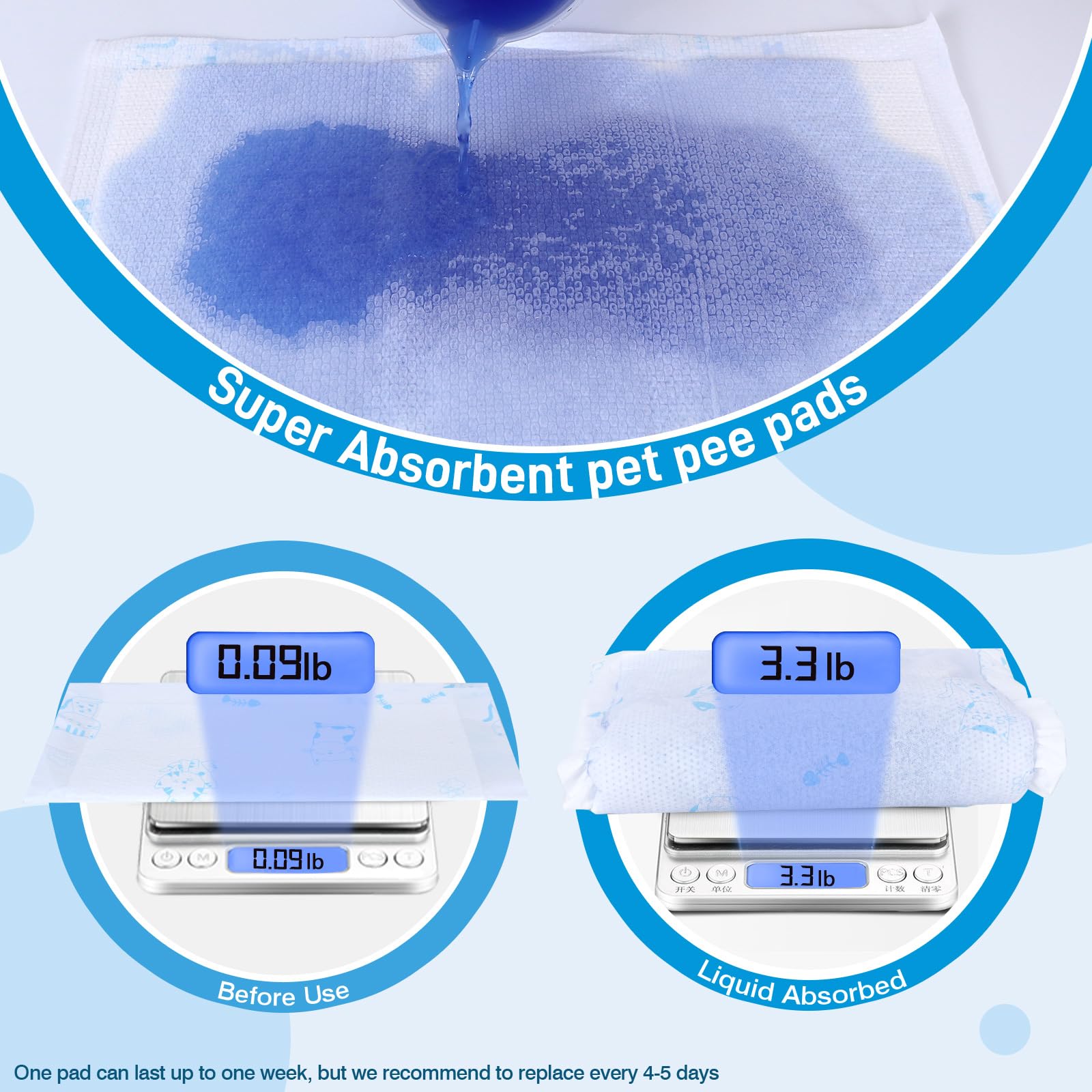 DOQVTIZAY cat pad refills absorbent-core close-up highlights gel formation to lock moisture.