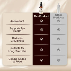 Dotkara Optikind Vision Drops dropper provides precise daily dosage.
