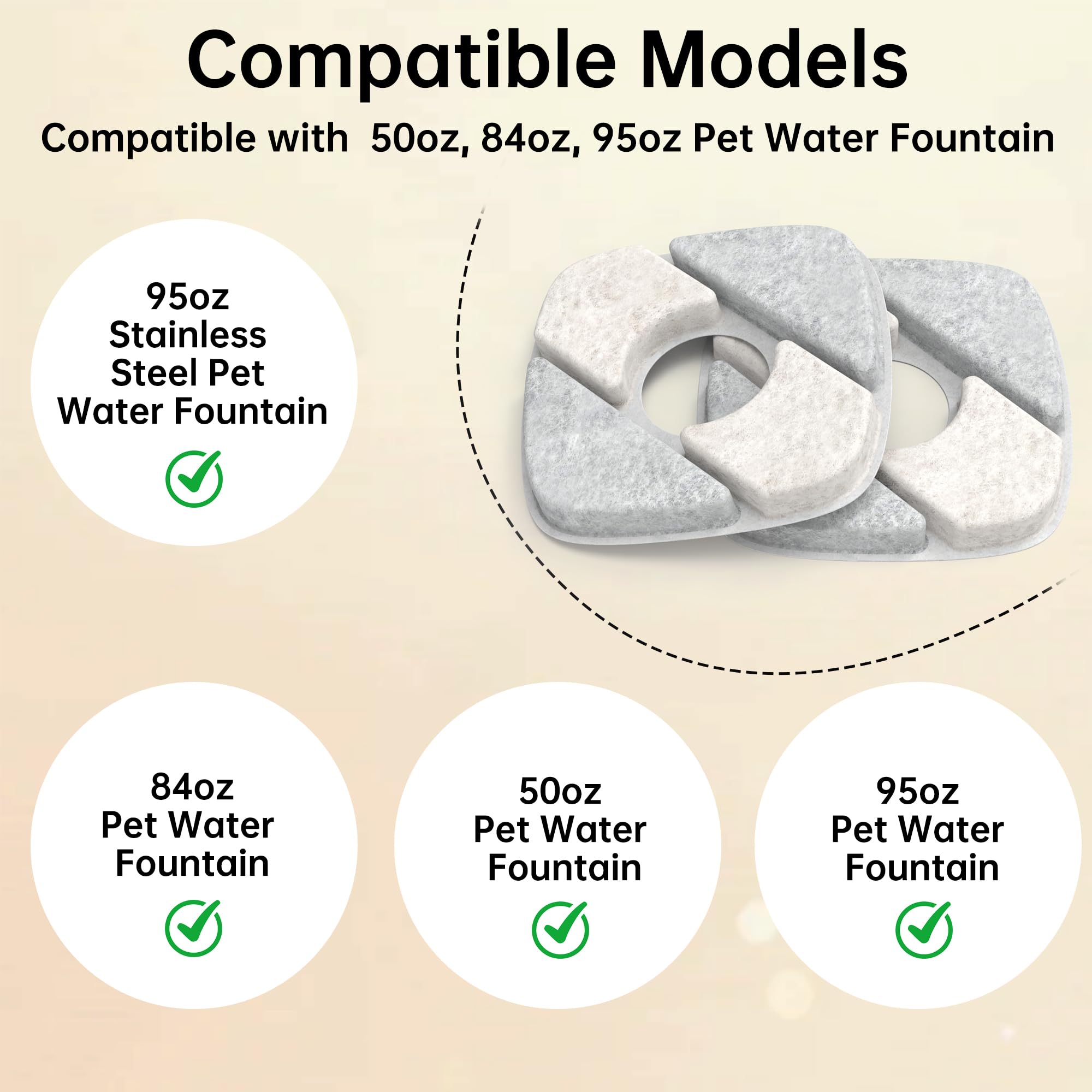 Dotzrin six-pack filters for fresh, odor-free water.