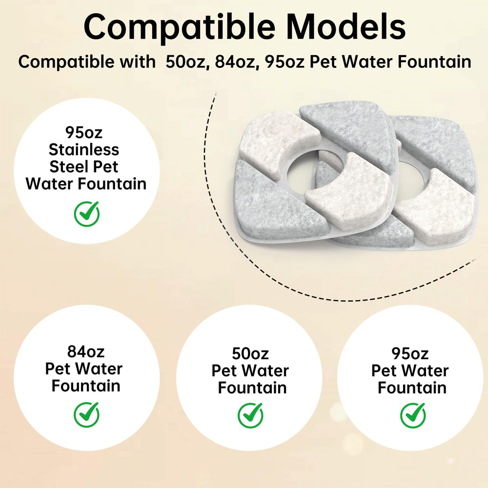 Dotzrin six-pack filters for fresh, odor-free water.