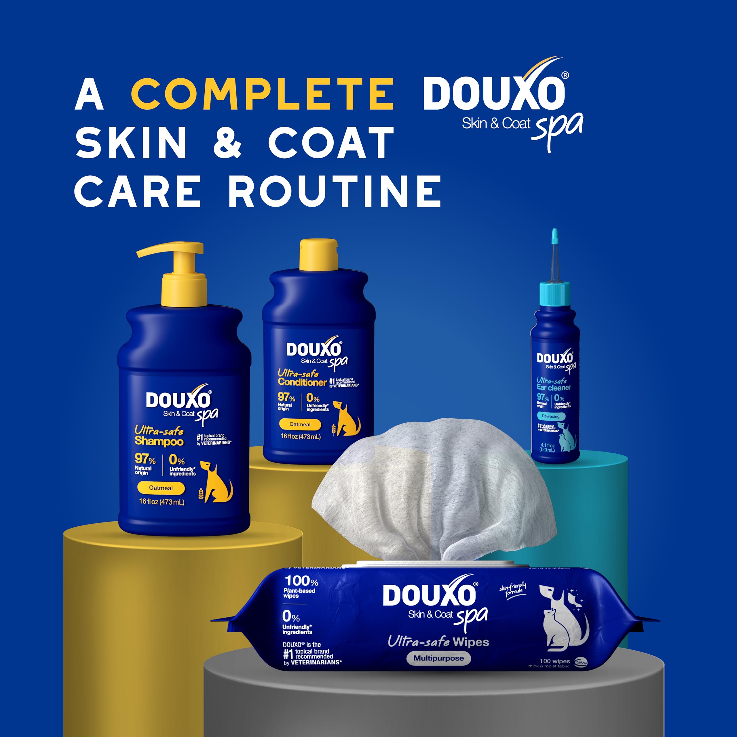 Douxo 16 oz bottle front view for home grooming.