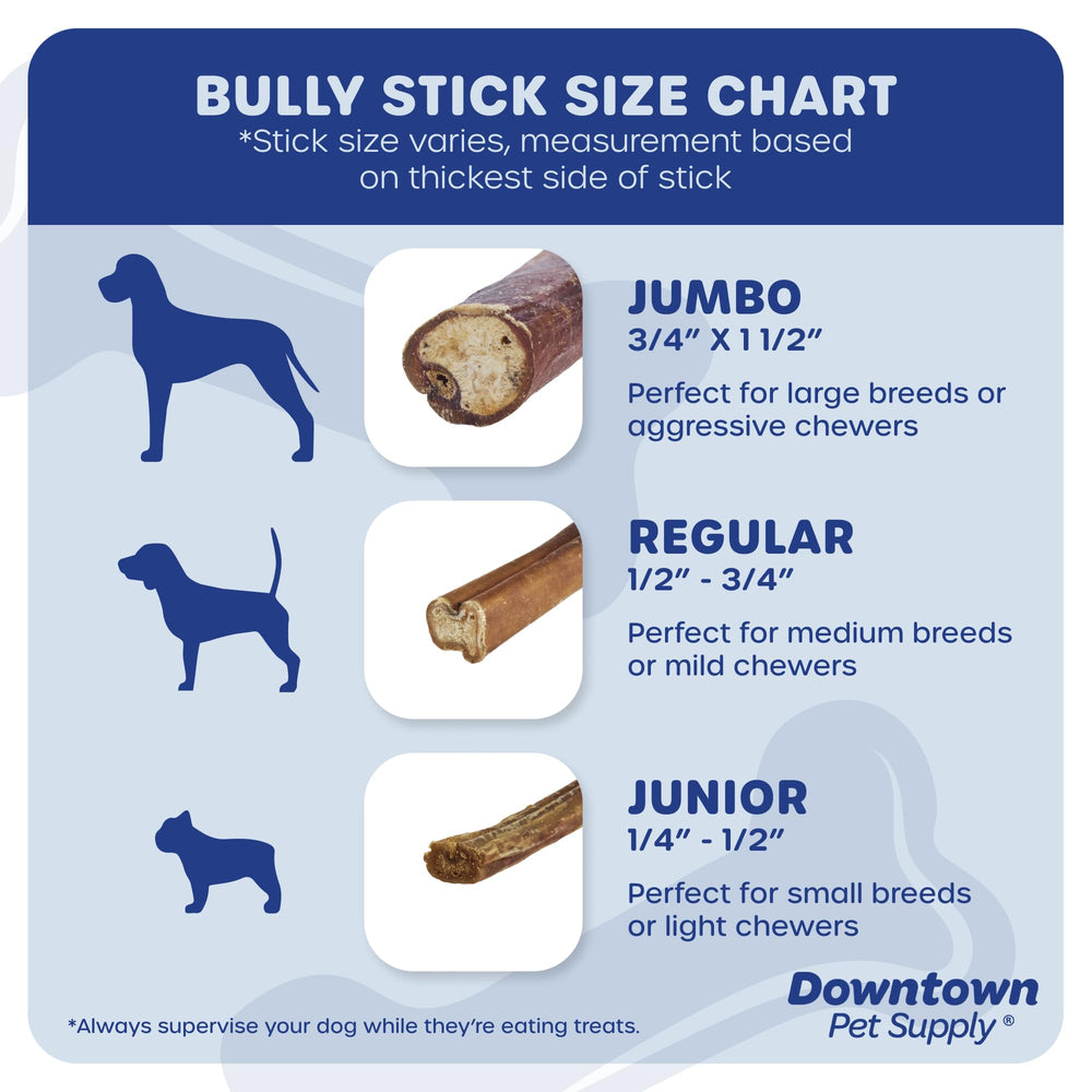 Downtown Pet Supply low-odor bully sticks ideal for indoor use during quiet moments.