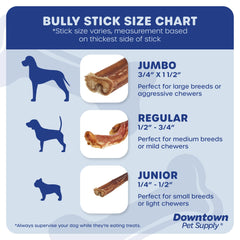 Downtown Pet Supply rawhide-free chew offers safe dog entertainment