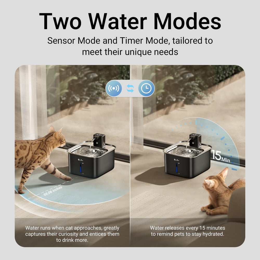 3L capacity of DownyPaws FurSink keeps cats hydrated on busy days