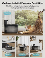 DownyPaws 84oz reservoir shown for long-lasting water supply