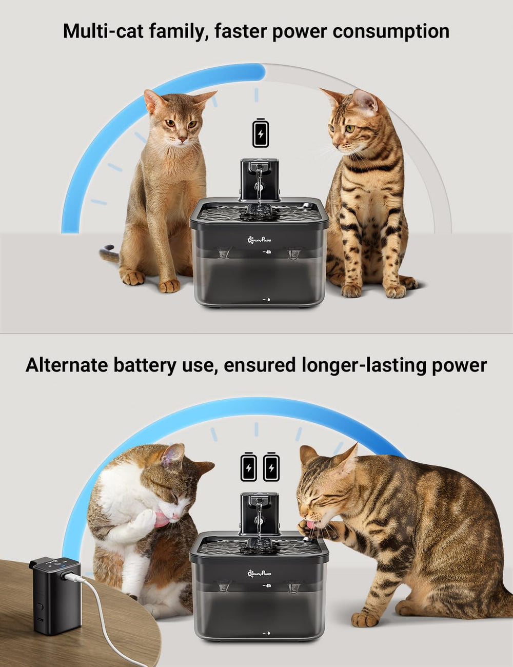 DownyPaws compact design battery compartment fits small indoor spaces.