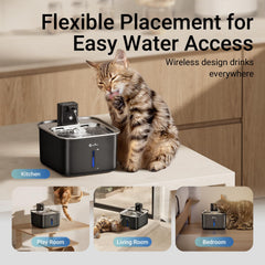 Cordless DownyPaws FurSink with rechargeable battery enables flexible placement