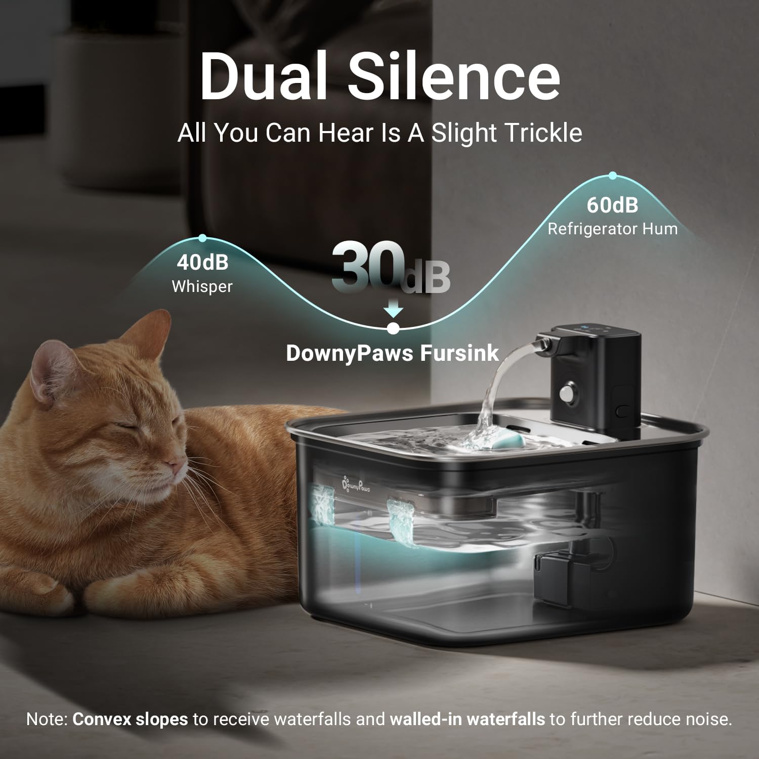 Timed cycling in DownyPaws FurSink encourages independent hydration