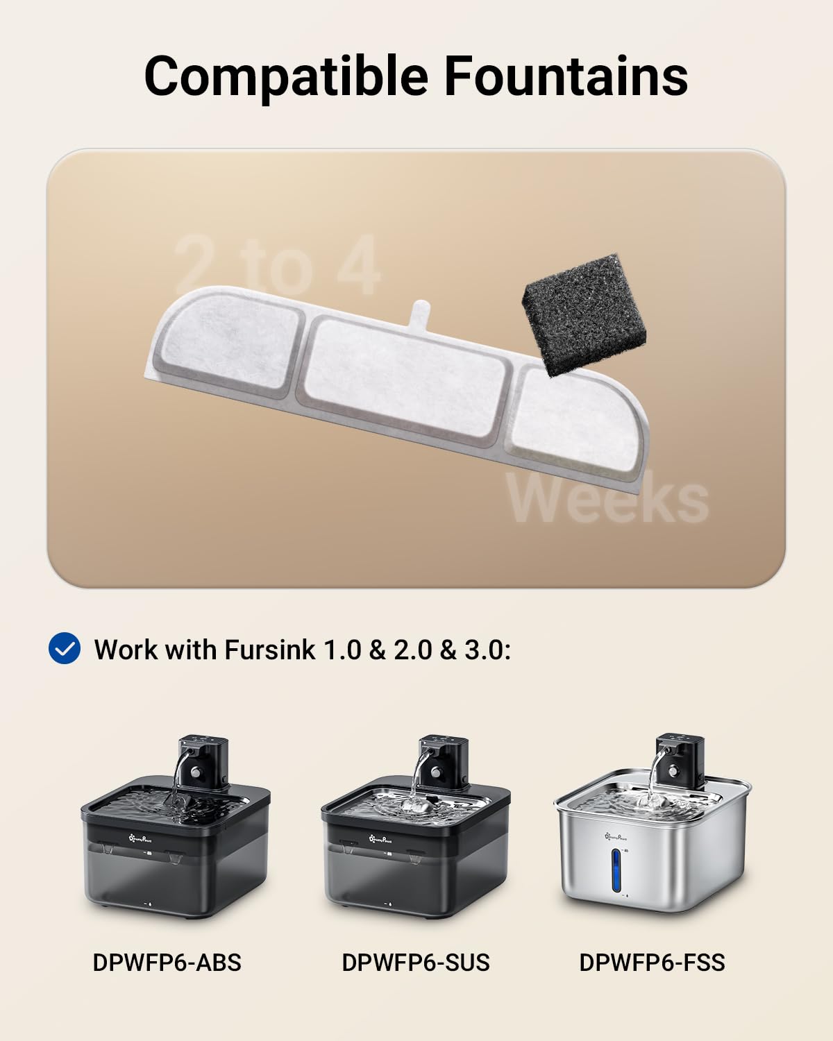 DownyPaws DPWFP6 non-woven fabric captures hair and impurities from fountain water