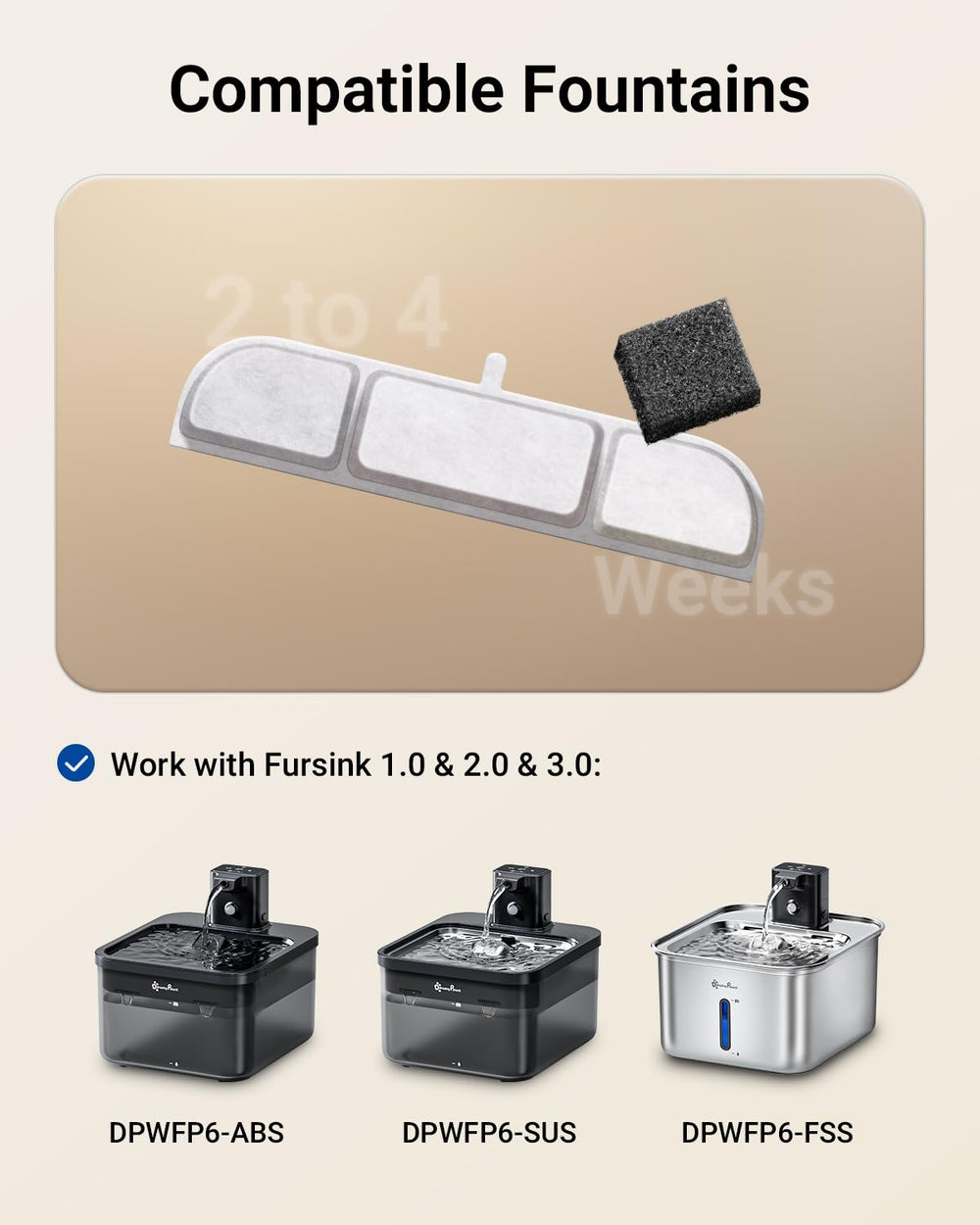 DownyPaws DPWFP6 non-woven fabric captures hair and impurities from fountain water