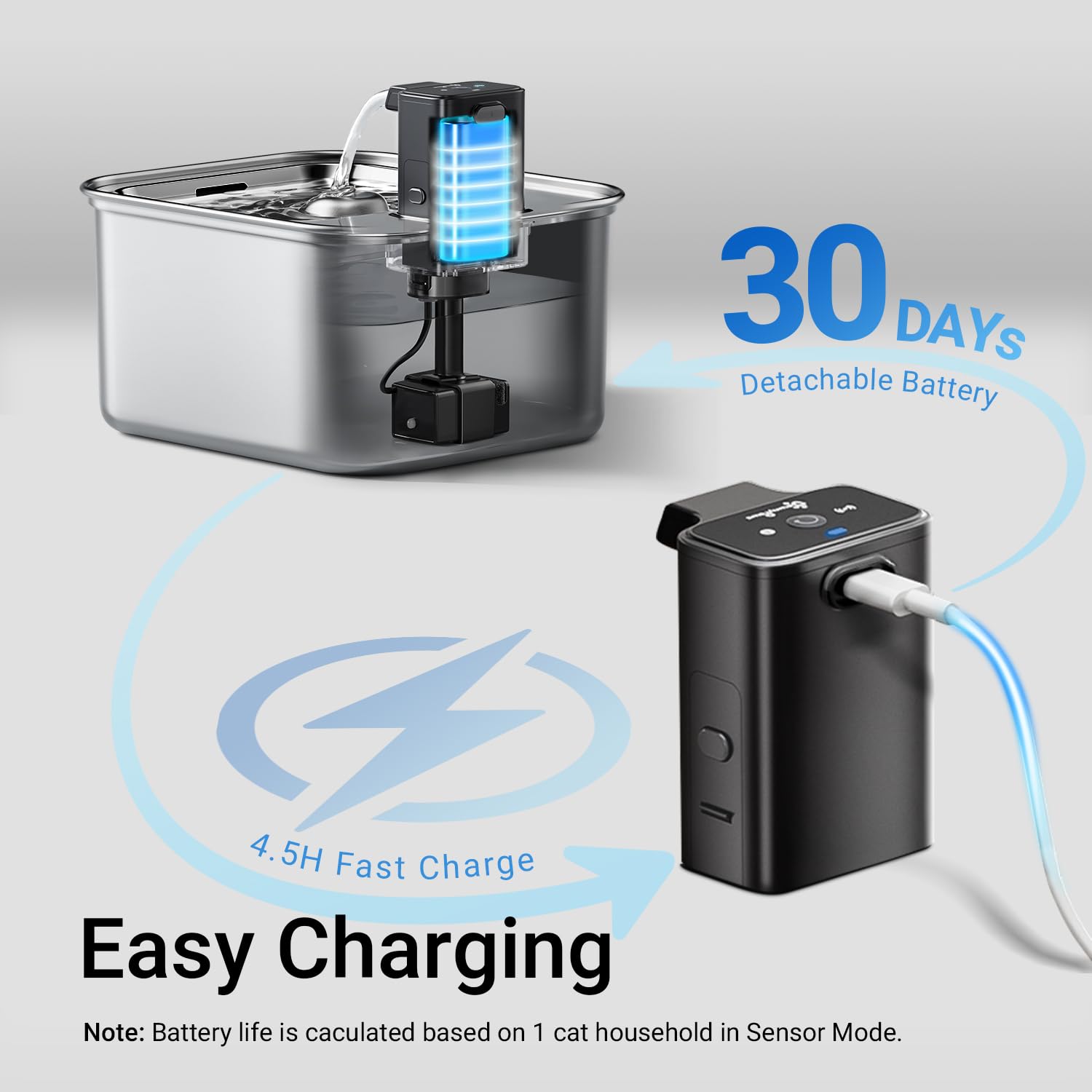 DownyPaws FurSink battery recharge port indicates simple on-the-go charging.