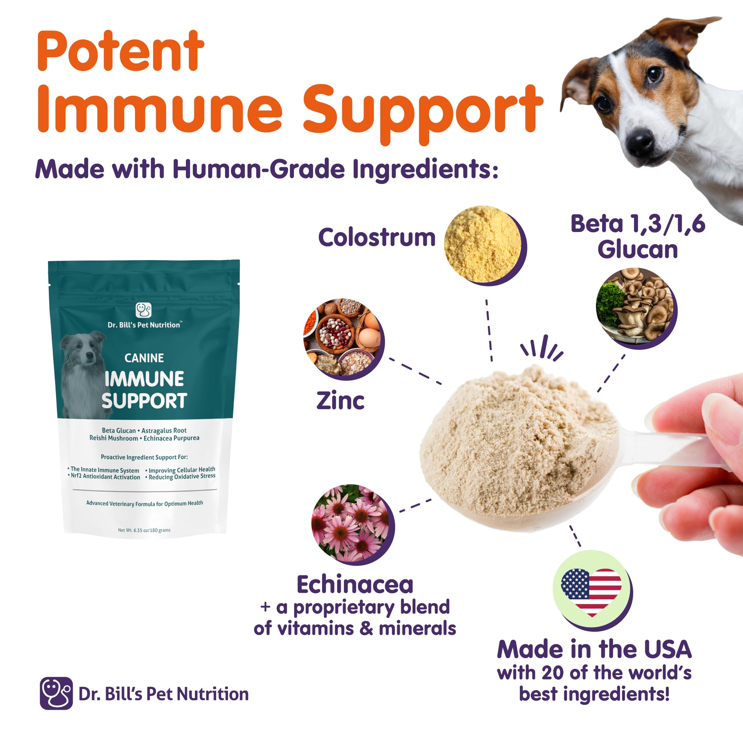 Dr. Bill's Colostrum ingredient photo, promotes natural health