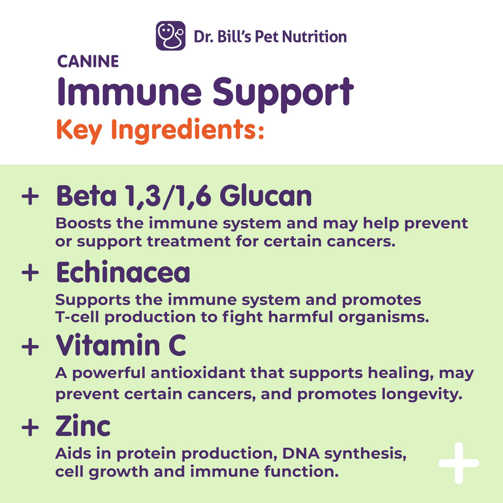 Dr. Bill's Canine Immune Support sprinkled into dog food