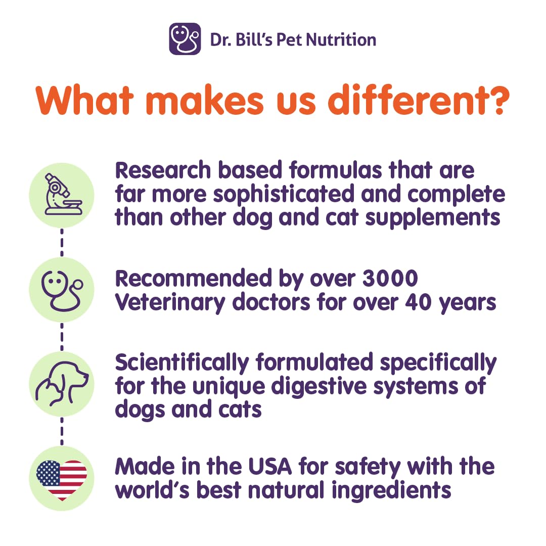 Dr. Bill's Canine Ultimate Fitness supports eye, heart, and brain function for vitality.