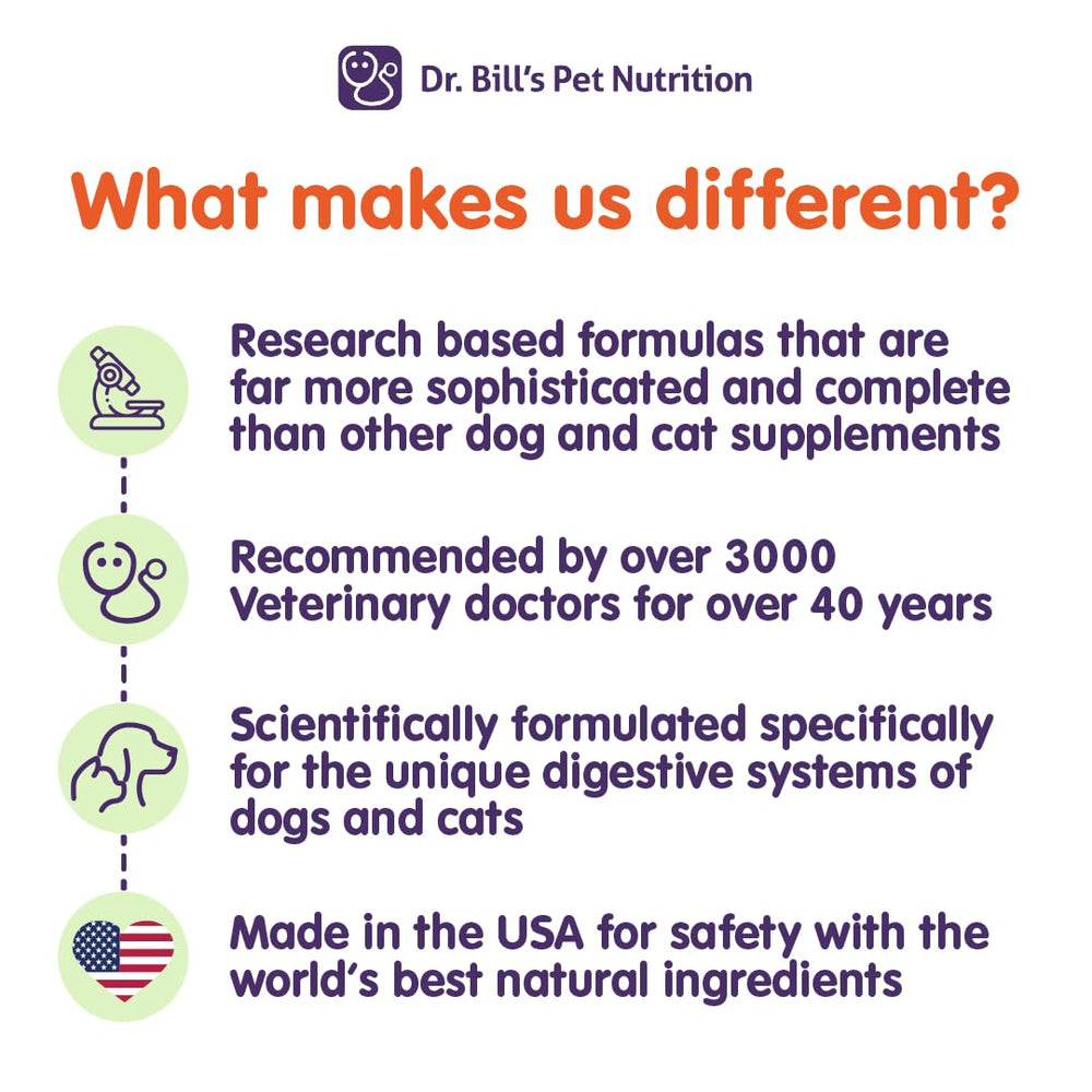 Dr. Bill's Canine Ultimate Fitness supports eye, heart, and brain function for vitality.