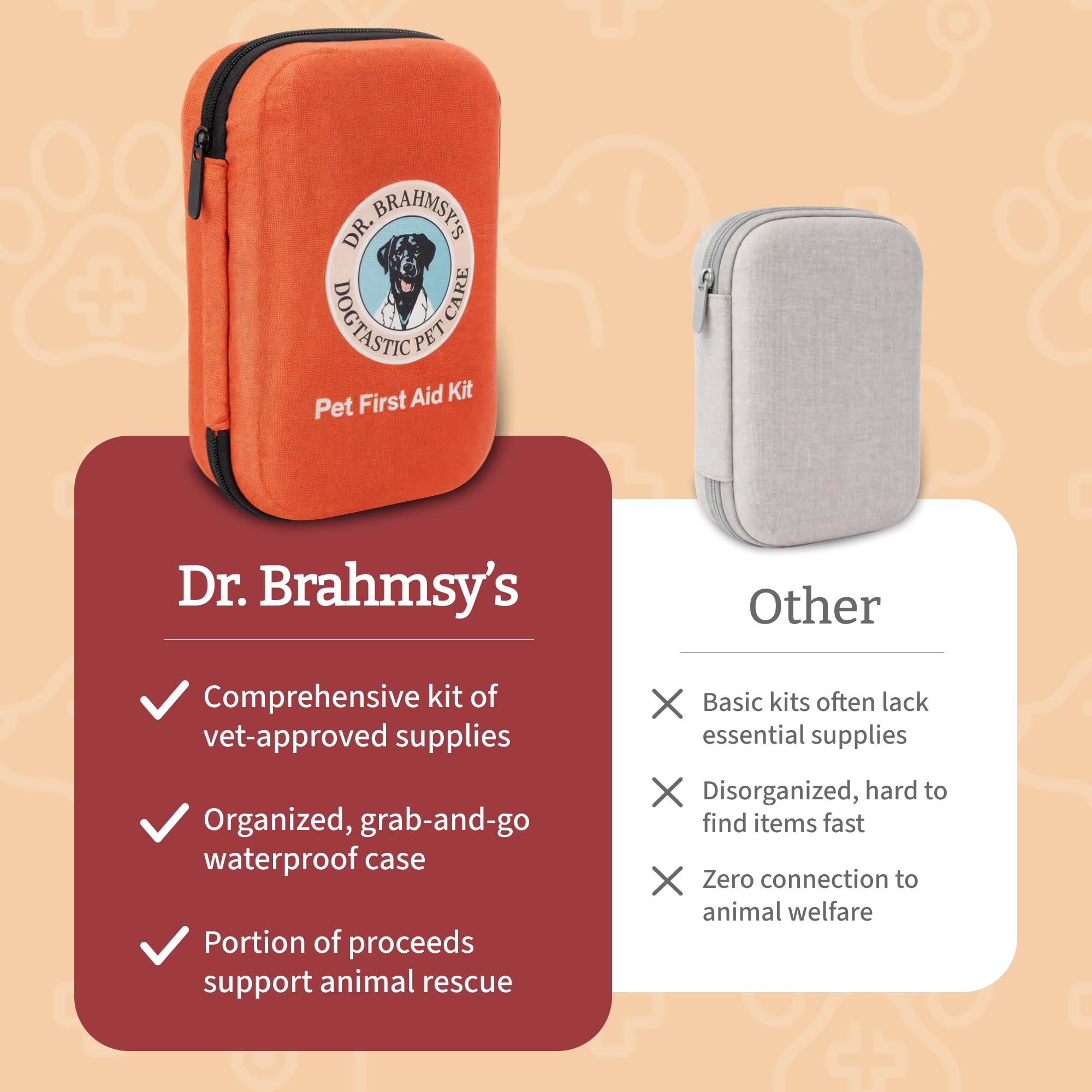 Dr Brahmsy’s digital thermometer for rapid temperature checks
