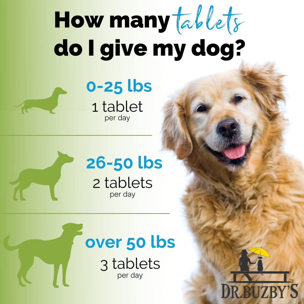Dr. Buzby’s Encore Mobility hip and joint supplement label highlights natural ingredients.