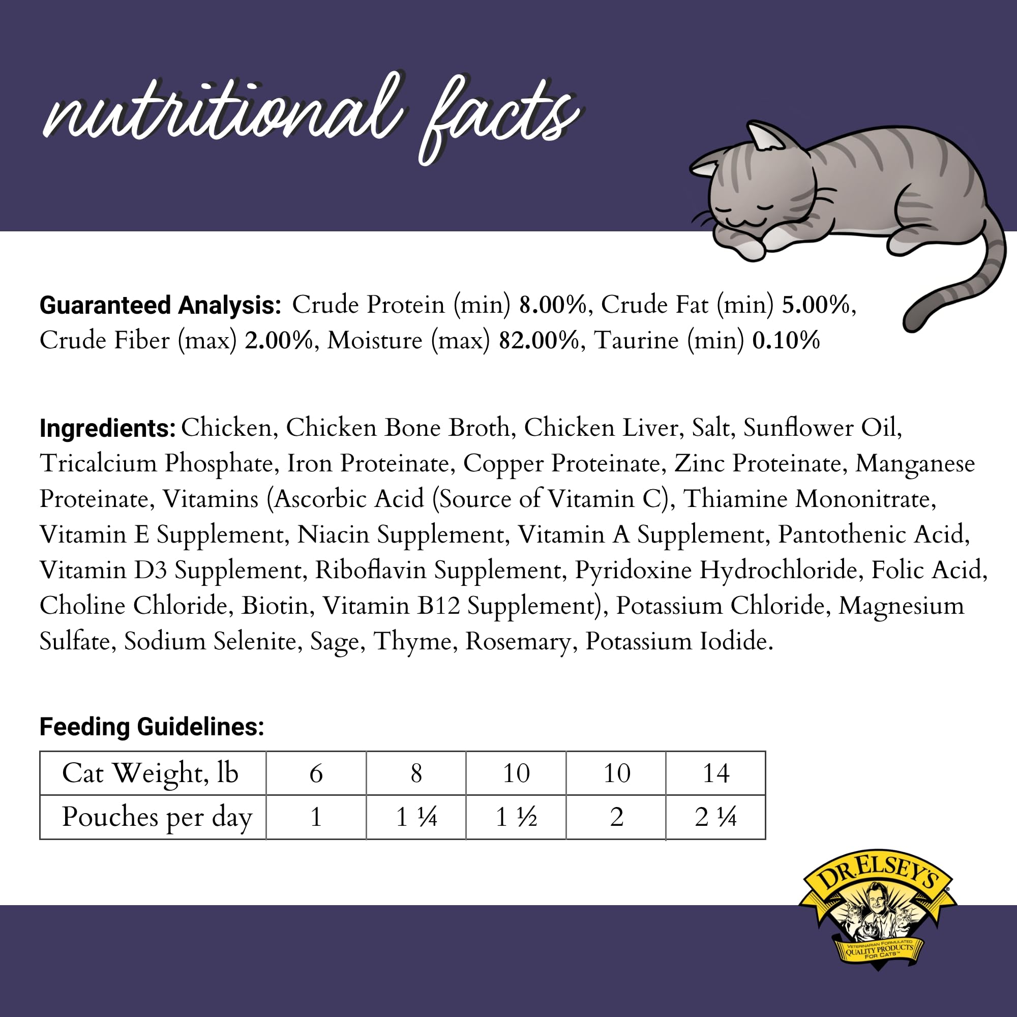 Dr. Elsey's Clean Protein Chicken Homestyle Pouch: high-quality protein supports vitality.