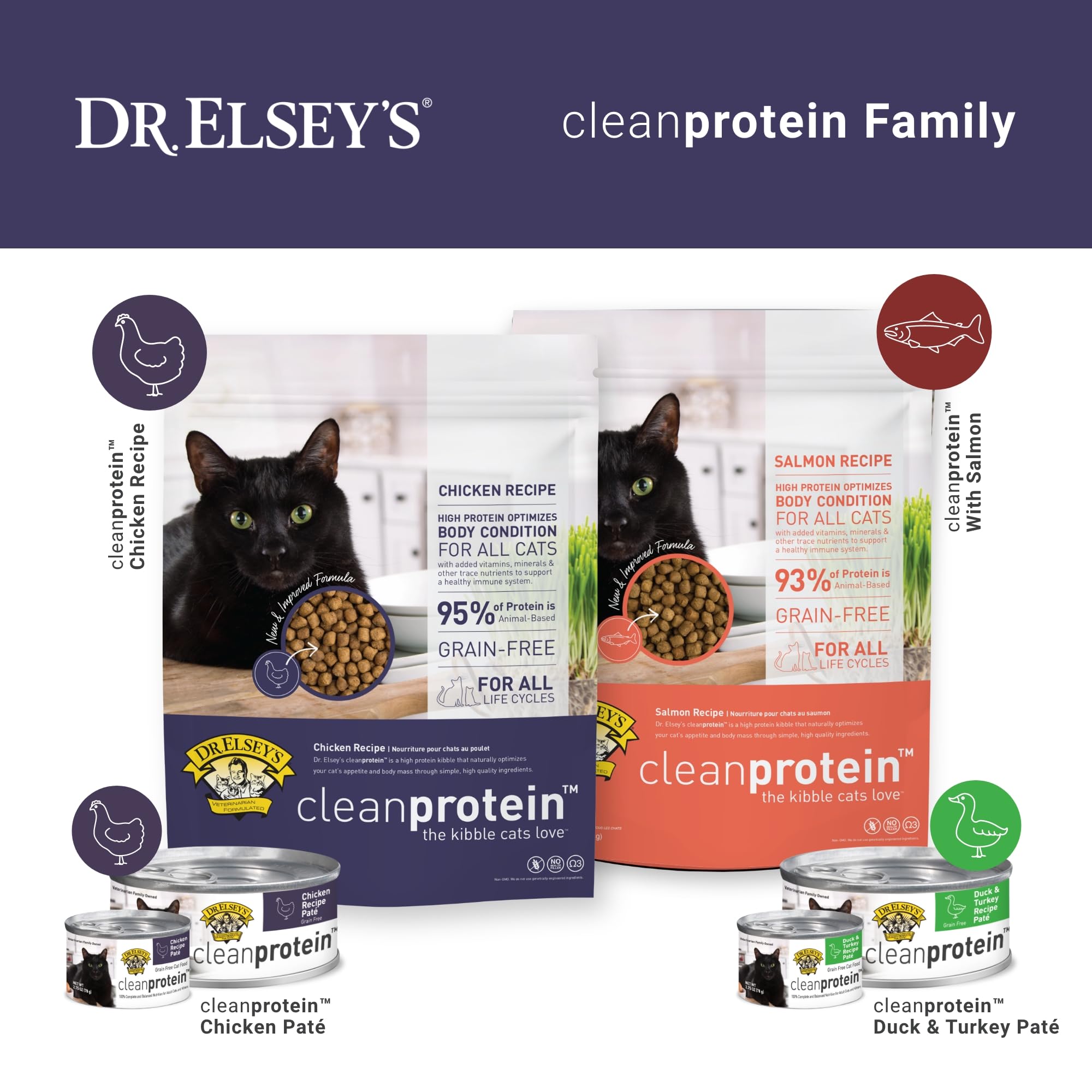 Dr. Elsey's Clean Protein Chicken Homestyle Pouch: ideal for busy households and multi-cat feeding.