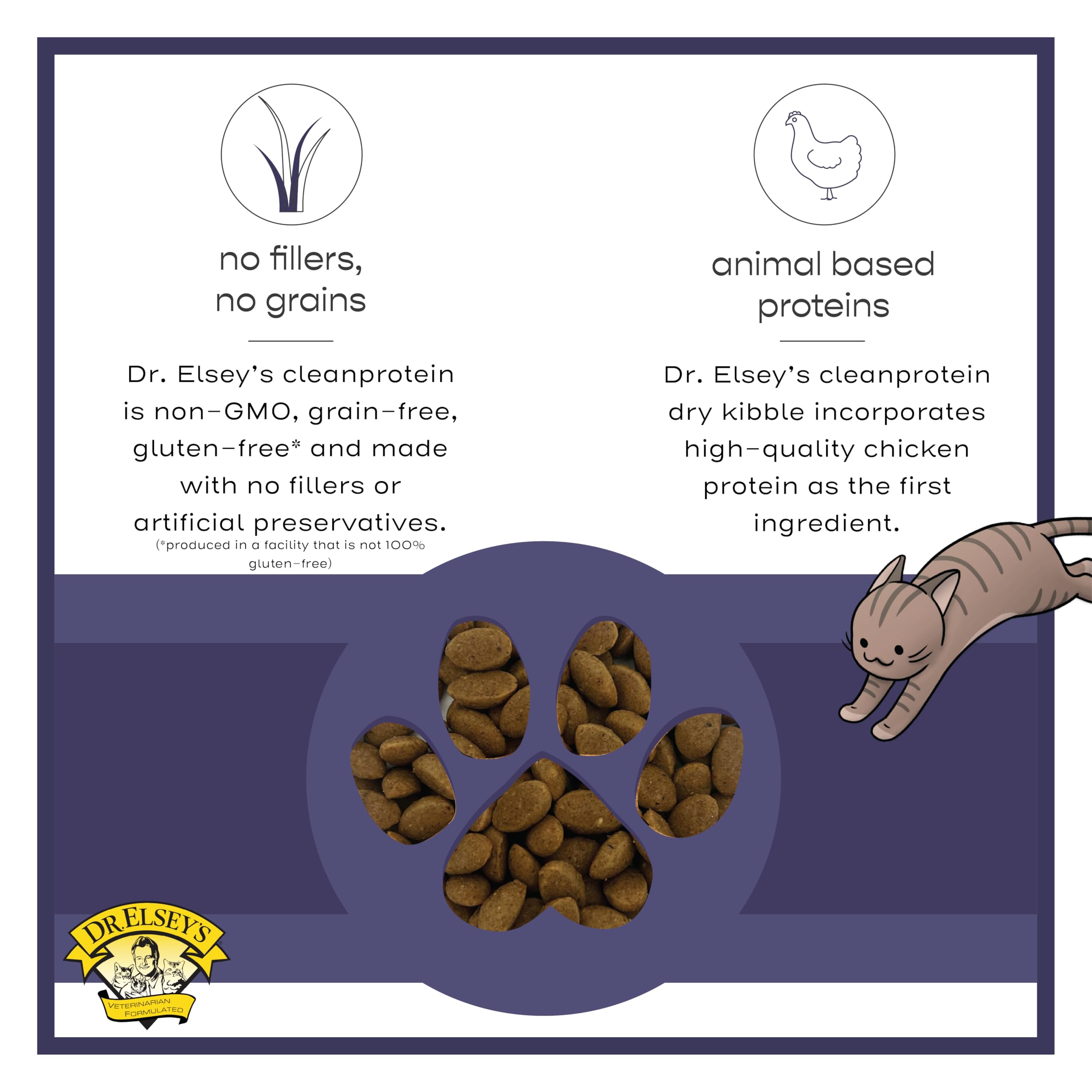 Dr. Elsey's Cleanprotein Bites Chicken grain-free low-carb composition close-up.