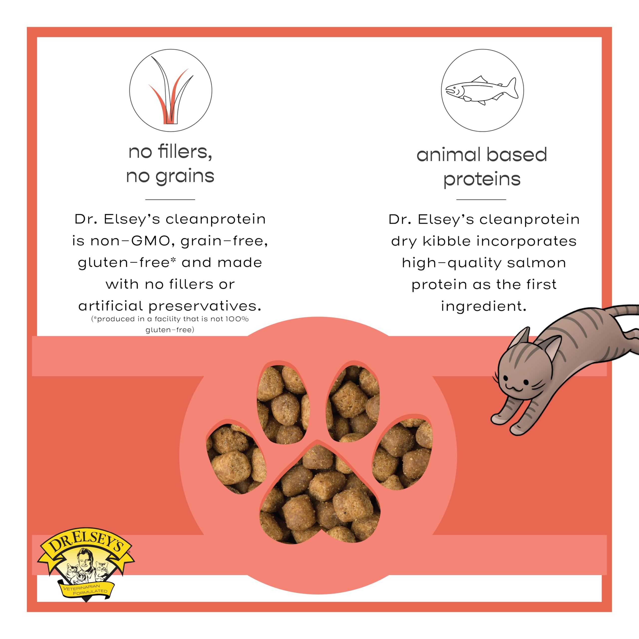 Ingredients label on Dr. Elsey's Cleanprotein shows high biological value proteins