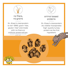 Close-up of Dr. Elsey's kibble texture showing protein-rich pieces
