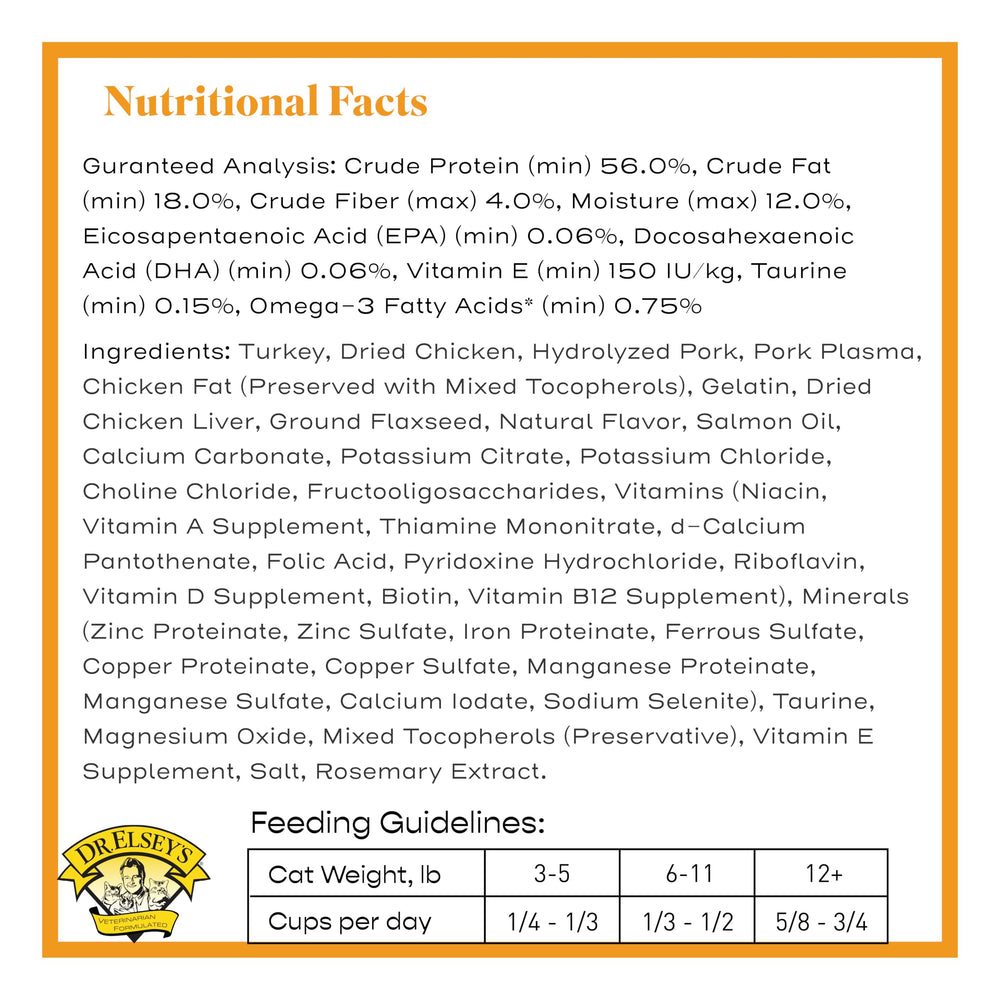 Omega-3 enriched formula noted on Dr. Elsey's kibble packaging