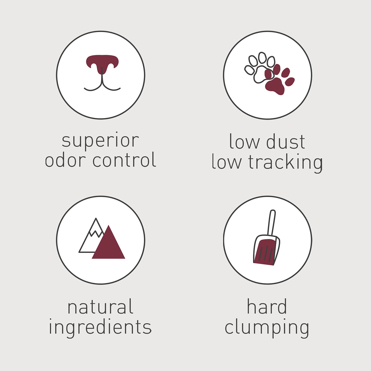 Medium grain clay forms hard clumps in Dr. Elsey's Classic litter.