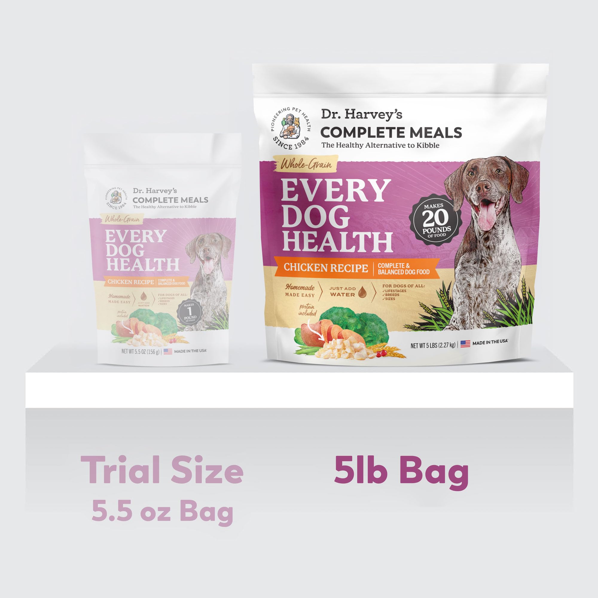 Dr. Harvey's Every Dog Health ingredients graphic highlighting real foods.