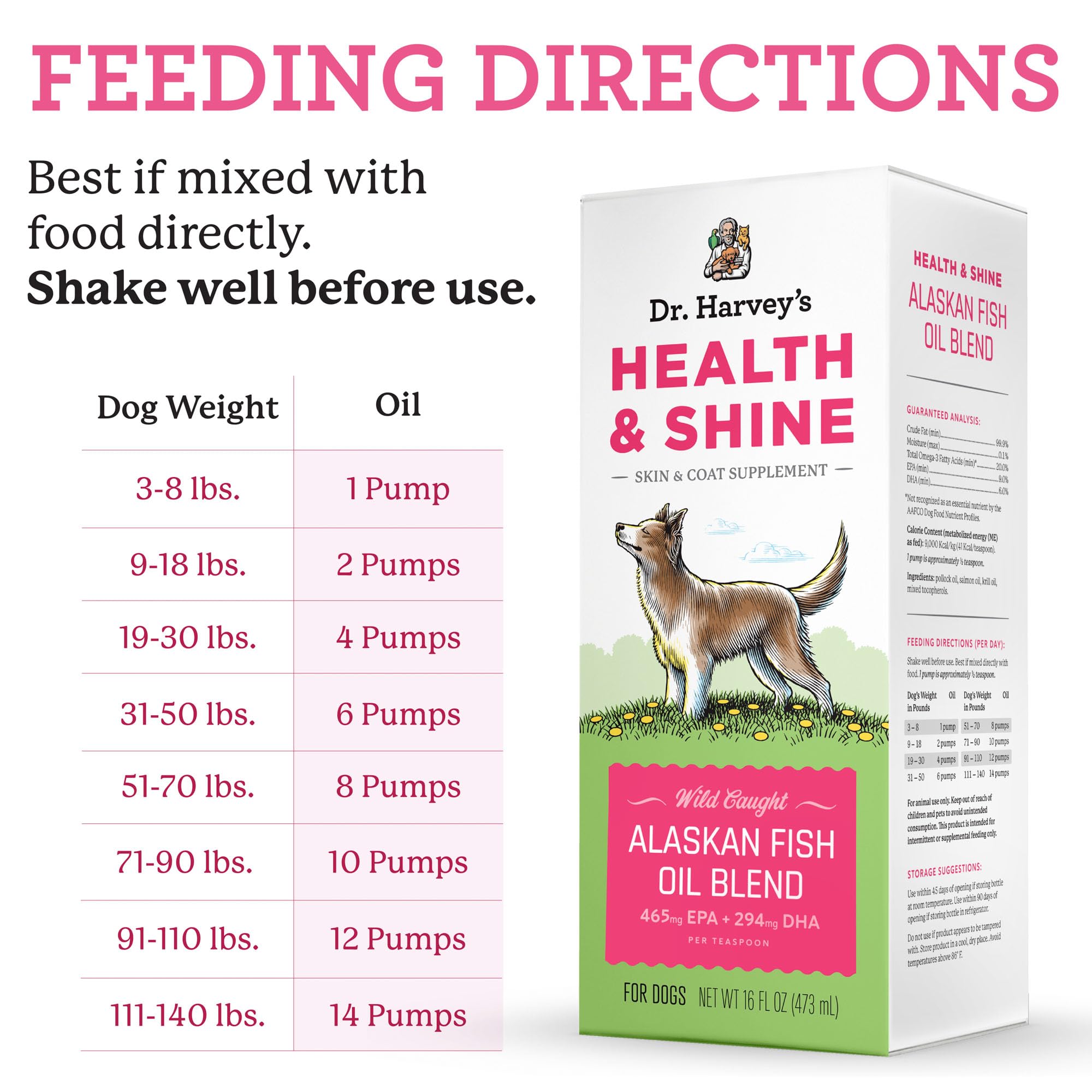Dr. Harvey's Health & Shine purified, odor-free fish oil for pets.